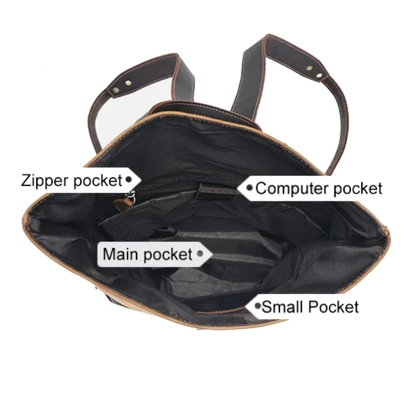 inside view of a bag with several compartments, including a zippered pocket, computer pocket, main pocket and small pocket.