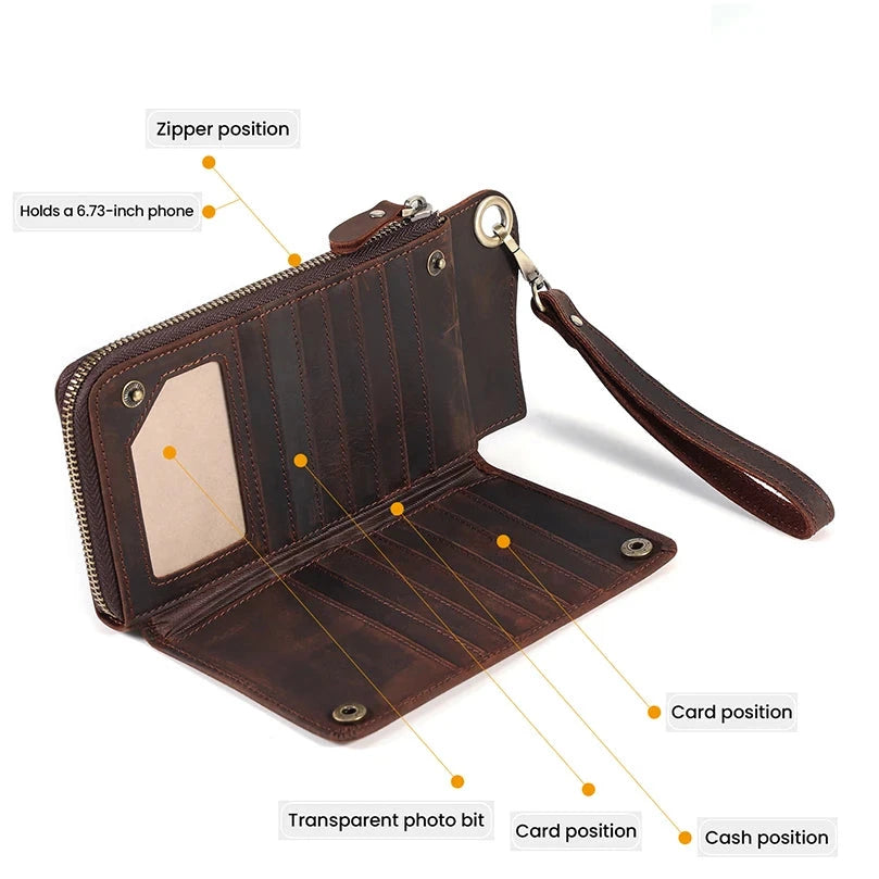 a brown leather wallet with several compartments highlighting positions for objects such as cards, money and a phone.