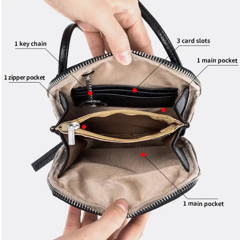 Interior view of a compact leather wallet showing key chain, zipper pocket, card slots, and main pockets.