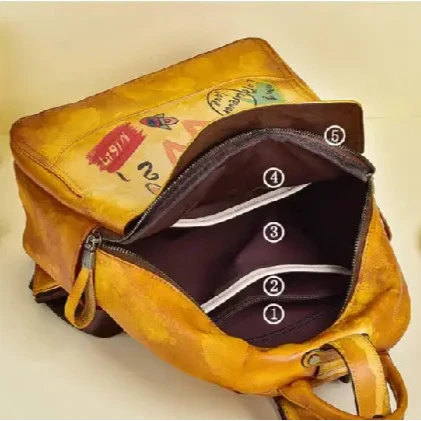 interior view of a yellow leather backpack with organized internal compartments, and pockets.